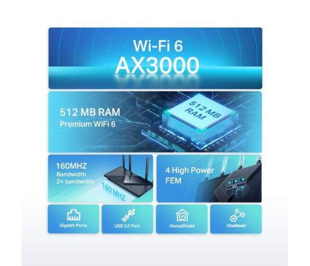 TP-Link Archer AX55 (3000Mb/s a/b/g/n/ac/ax) USB 3.0 - 694377 - zdjęcie 3